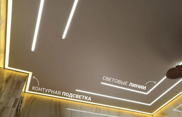 Светильники в подарок